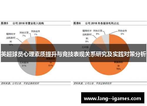 英超球员心理素质提升与竞技表现关系研究及实践对策分析