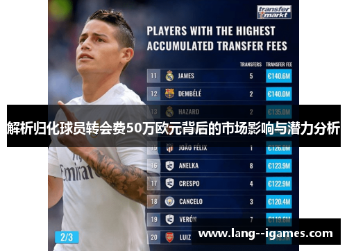 解析归化球员转会费50万欧元背后的市场影响与潜力分析