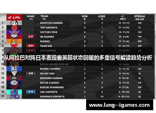 从阿拉巴对阵日本表现看英超状态回暖的多重信号解读趋势分析