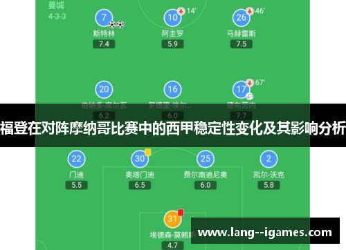 福登在对阵摩纳哥比赛中的西甲稳定性变化及其影响分析