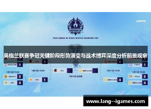 英格兰联赛争冠关键阶段形势演变与战术博弈深度分析前景观察
