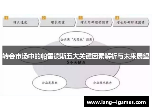 转会市场中的帕雷德斯五大关键因素解析与未来展望