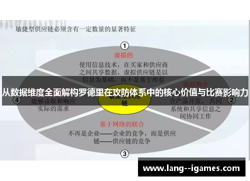 从数据维度全面解构罗德里在攻防体系中的核心价值与比赛影响力