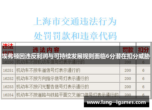 埃弗顿因违反利润与可持续发展规则面临6分潜在扣分威胁